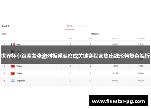 世界杯小组赛紧张激烈板凳深度成关键赛程密集出线形势复杂解析