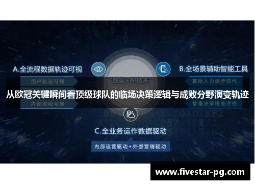 从欧冠关键瞬间看顶级球队的临场决策逻辑与成败分野演变轨迹
