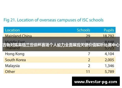 吉鲁对阵英格兰世俱杯赛场个人能力全面展现关键价值解析比赛中心