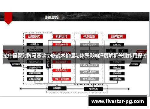 拉什福德对阵马赛欧协联战术价值与体系影响深度解析关键作用探讨