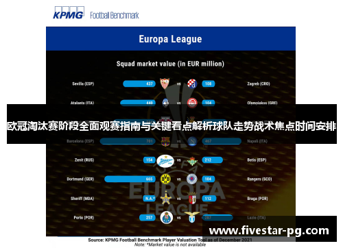 欧冠淘汰赛阶段全面观赛指南与关键看点解析球队走势战术焦点时间安排