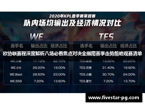 欧协联赛程深度解析八场必看焦点对决全指南赛季走势前瞻观赛清单