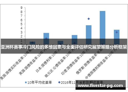 亚洲杯赛事冷门风险的多维因素与全面评估研究展望策略分析框架