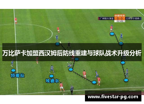 万比萨卡加盟西汉姆后防线重建与球队战术升级分析