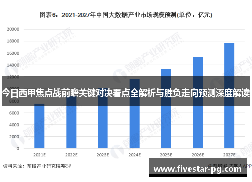 今日西甲焦点战前瞻关键对决看点全解析与胜负走向预测深度解读 今日西甲焦点战前瞻关键对决看点全解析与胜负走向预测深度解读