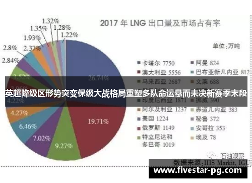 英超降级区形势突变保级大战格局重塑多队命运悬而未决新赛季末段 英超降级区形势突变保级大战格局重塑多队命运悬而未决新赛季末段